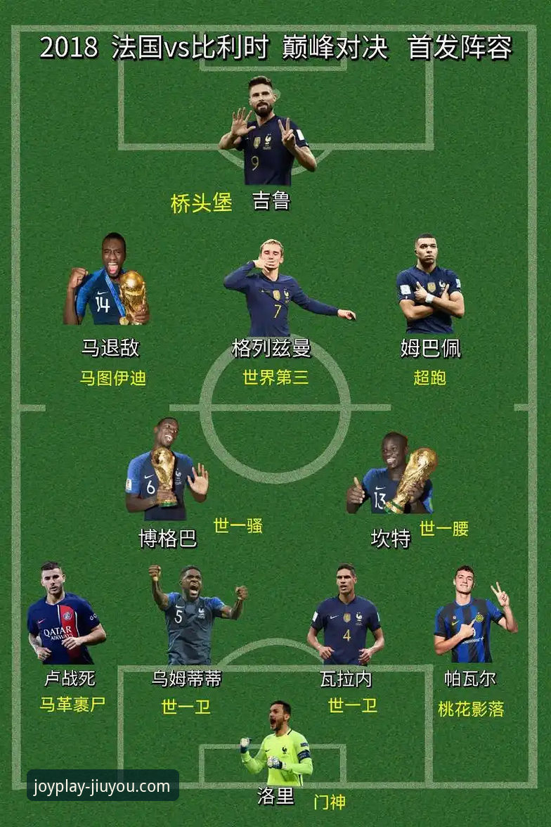 欧冠八强对阵深度解析：豪门盛宴与战术博弈