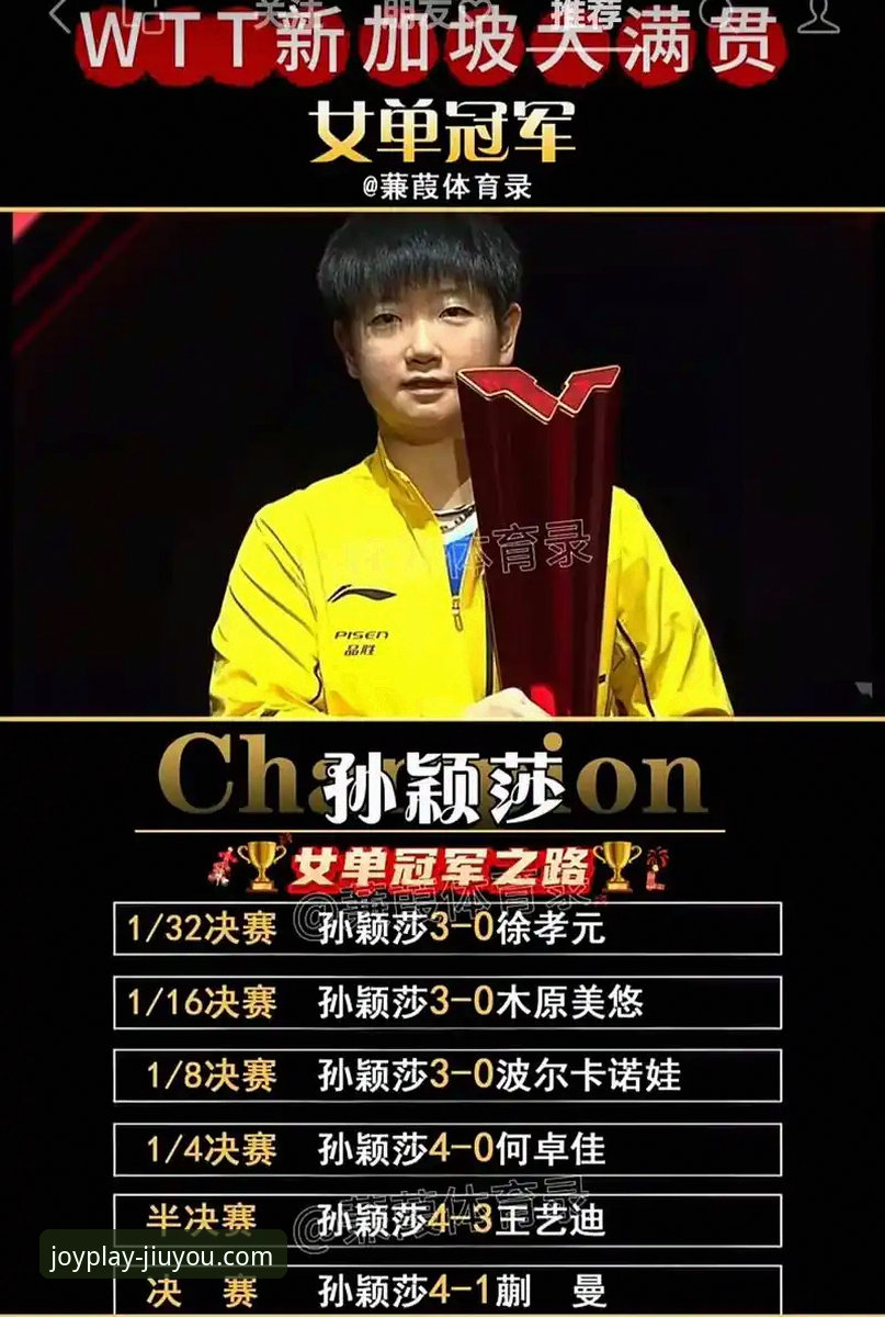 孙颖莎新加坡大满贯首轮晋级之路：从轻松取胜到心态调整的完整指南