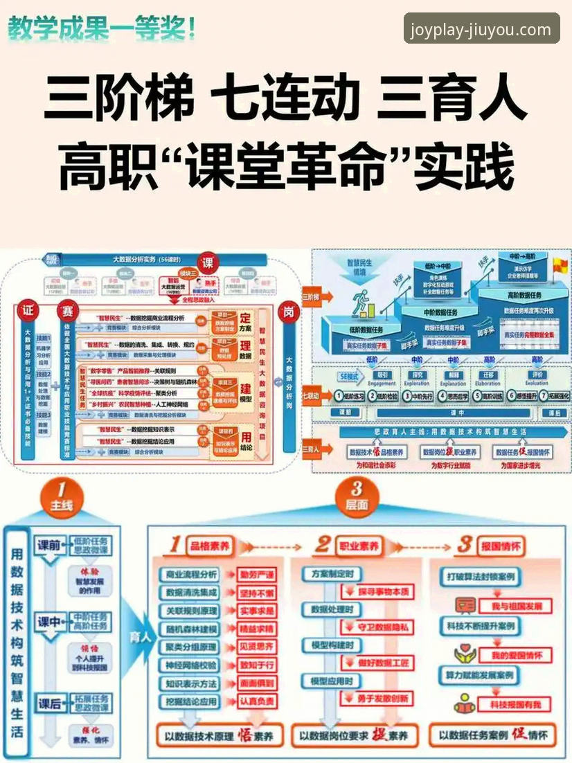 3个关键步骤与2大核心优势：深度解析九游苹果版下载的正确路径